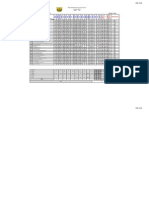 Contohmarksheet Sek Ren