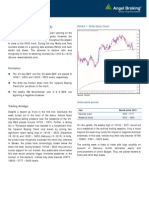 Daily Technical Report, 25.02.2013