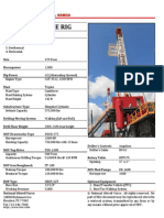 (New) Ideal Prime Rig Fact Sheet