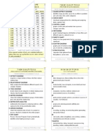 Confidence Level and Reliability PDF