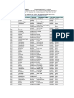 BMW Color Codes and Information