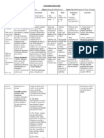 Curriculum Table Chart - Revised