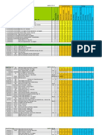 Project List (Updated 11 30 12) BA