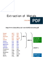 Extraction of Metals: - The Chemistry Behind