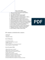 List of Navratna: PSU Companies Are Divided Into Three Categories