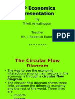 Circular Flow Chart AP Econ