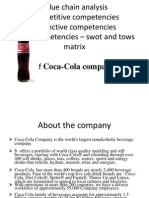 Value Chain Analysis of Coco Cola Company