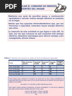 Como Calcular El Consumo de Energia Electrica Del Hogar