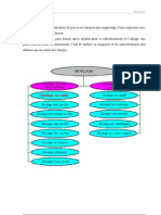 Windows-1256 - Moulage en Moule Permanent