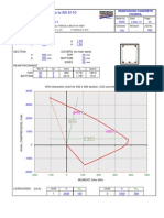 RCC11 Element Design