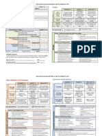 Internal Assessment Rubric and Feedback Form: Design