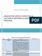 Analisis de Leyes A Favor de La Lactancia Materna