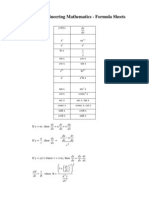 Engineering Mathematics Formula Sheet