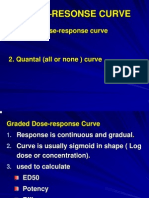 General Pharmacology (Pharmacodynamics - II)