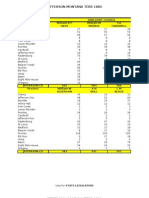 1880 Jefferson MT Precinct Level Vote For Legislature