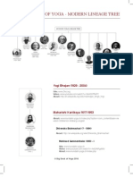 Modern Yoga Masters Lineage Tree
