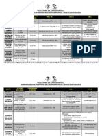 DISCIPLINA de ENDODONTIA I - Anatomia Interna Do Sistema de Canais Radiculares