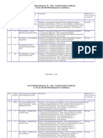 List of Polling Stations For 82 Attur Assembly Segment Within The 14 KALLAKURICHI Parliamentary Constituency