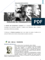 Evolución de La Cronologia Del Pensamento Economico