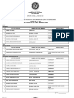 Certified List of Candidates For Congressional and Local Positions For The May 13, 2013 2013 National, Local and Armm Elections