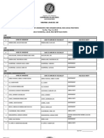 Certified List of Candidates For Congressional and Local Positions For The May 13, 2013 2013 National, Local and Armm Elections