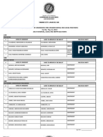 Certified List of Candidates For Congressional and Local Positions For The May 13, 2013 2013 National, Local and Armm Elections