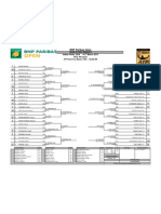 BNP Paribas Open: Qualifying Singles Indian Wells, USA 4-17 March 2013