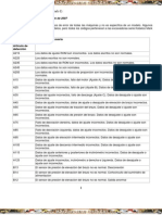 Material Codigos Error Excavadoras Hidraulicas Kobelco PDF