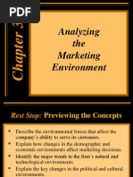 On Marketing Environment