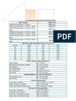 Price List Skytech Matrott