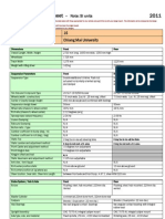 FSAE Design Spec Sheet 2011: Car No. 16 School Chiang Mai University