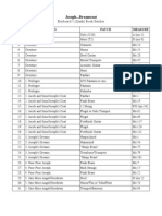 Joseph - Keys 1 Patches PDF