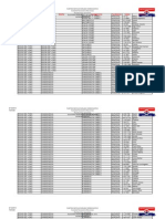 Postulaciones Presentadas de Representantes para Las Elecciones Primarias Del PRD Del 2 de Junio de 2013 (Versión Preliminar)