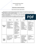 Quadro-Síntese Ortónimo - Heterónimos