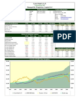 Lynx Fund Performance Summary