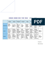 Jawahar Bhawan Mess Time Table (28/1 - 3/2)