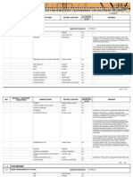 Attachment 4 - Approved Manufacturers List