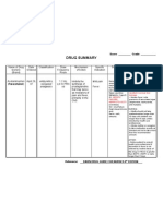 Acetaminophen Paracetamol Drug Summ