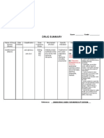 Clarithromycin Drug Summ