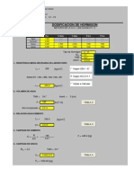 Dosificación Método ACI 211.1