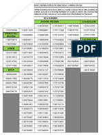 Final Result IOB Clerk