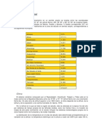 Analisis de La Sierra Nevada de Puebla