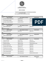 Certified List of Candidates For Congressional and Provincial Positions For The May 13, 2013 2013 National, Local and Armm Elections