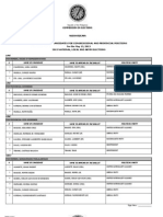 Certified List of Candidates For Congressional and Provincial Positions For The May 13, 2013 2013 National, Local and Armm Elections