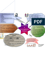 Mapa Mental para Criminalistica