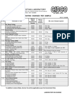 Cidco Rate List