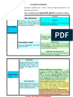 A Garantia Das Obrigações
