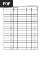 Cummulative Record of Pour Location: TG Unit 8 Raft