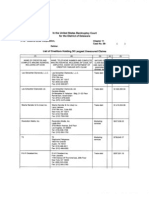 Robbins Brothers - Top 30 Creditors