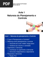 Aula 01 - Introdução Ao PPCP